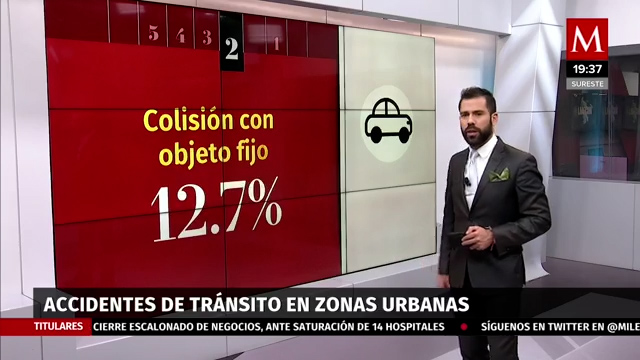 Accidentes de tránsitos en zonas urbanas y suburbanas