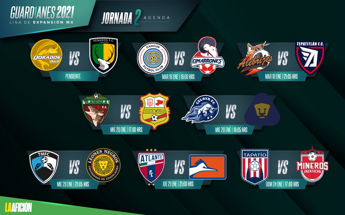 Fechas y horarios de la jornada 2 de la Liga de Expansión (La Afición)