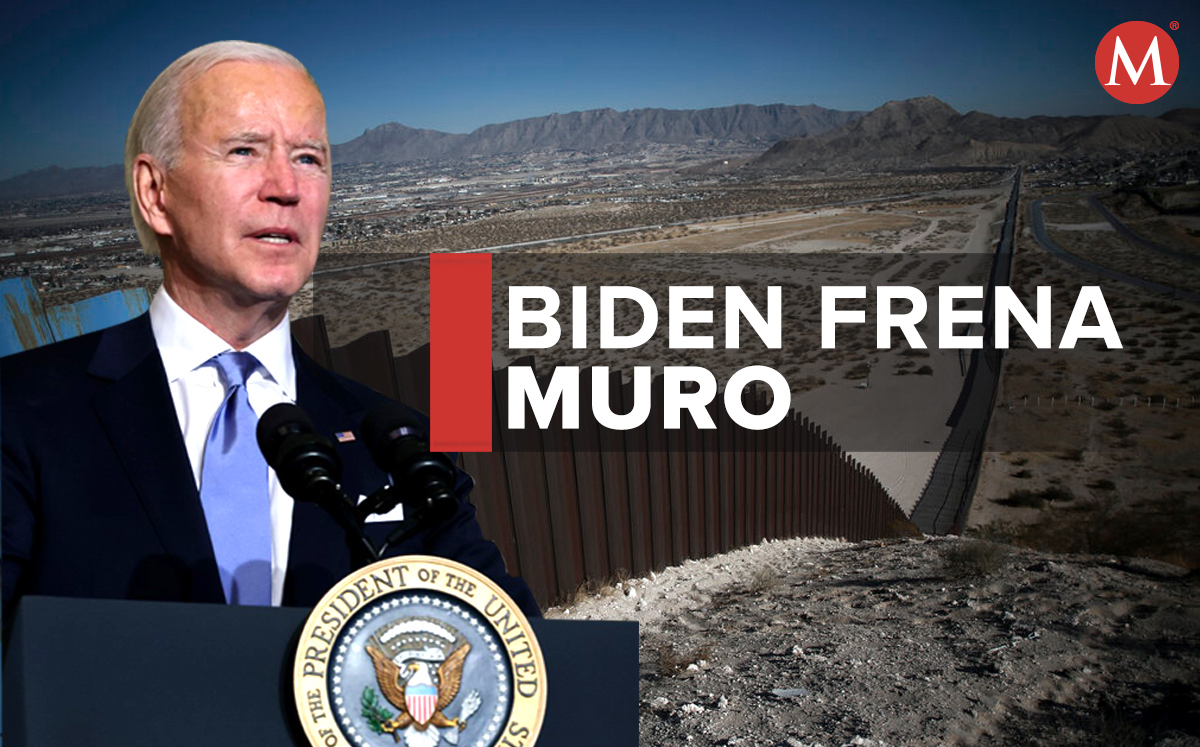 Biden firmo para cancelar la construcción del muro fronterizo con México. (Ilustración)