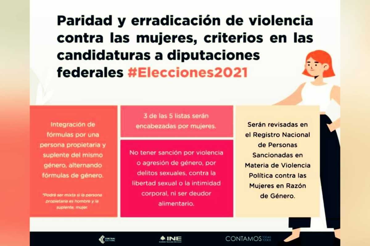 Aplauden impulso de la 3 de 3 contra la violencia en Nuevo León. Foto: Especial.