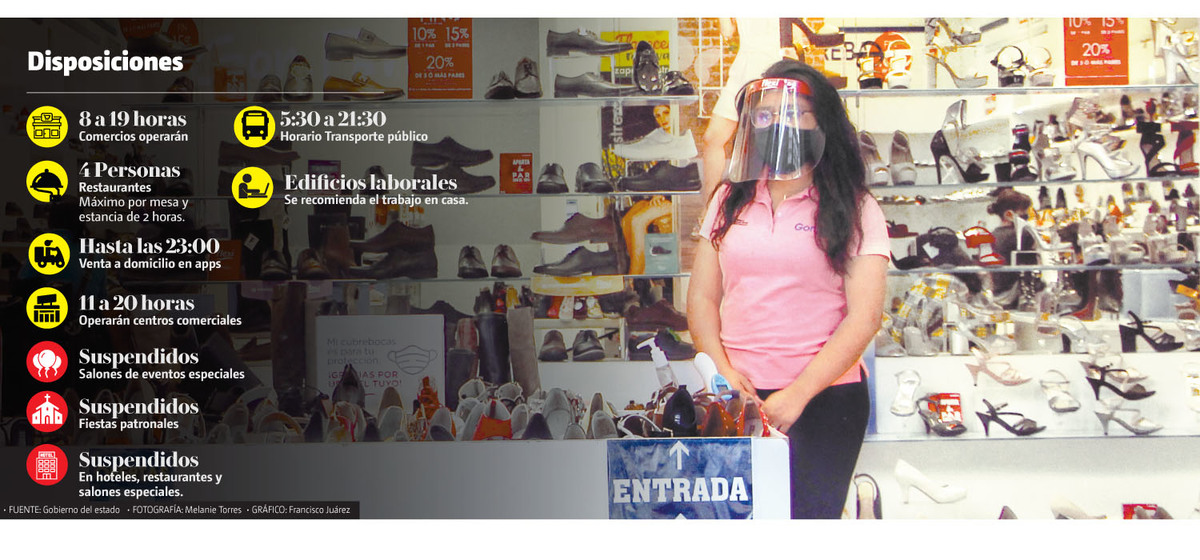 Puebla permite regreso de las actividades no esenciales. (Melanie Torres)