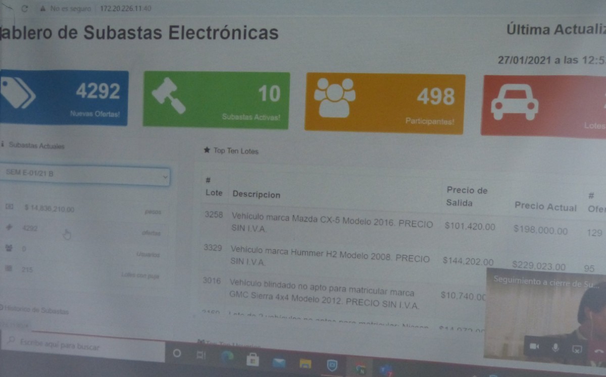 Esta edición tuvo una participación de participación de 490 usuarios. | Twitter