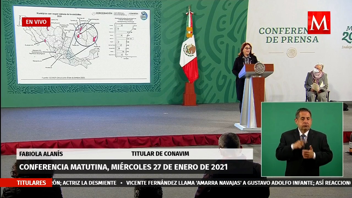 Estos son los municipios de México con mayor número de feminicidios en 2020