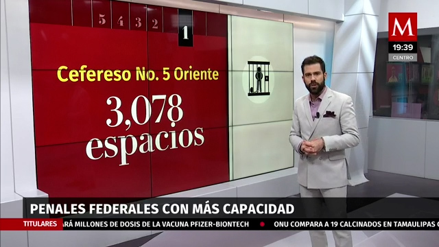 Los penales federales con mayor capacidad para reos
