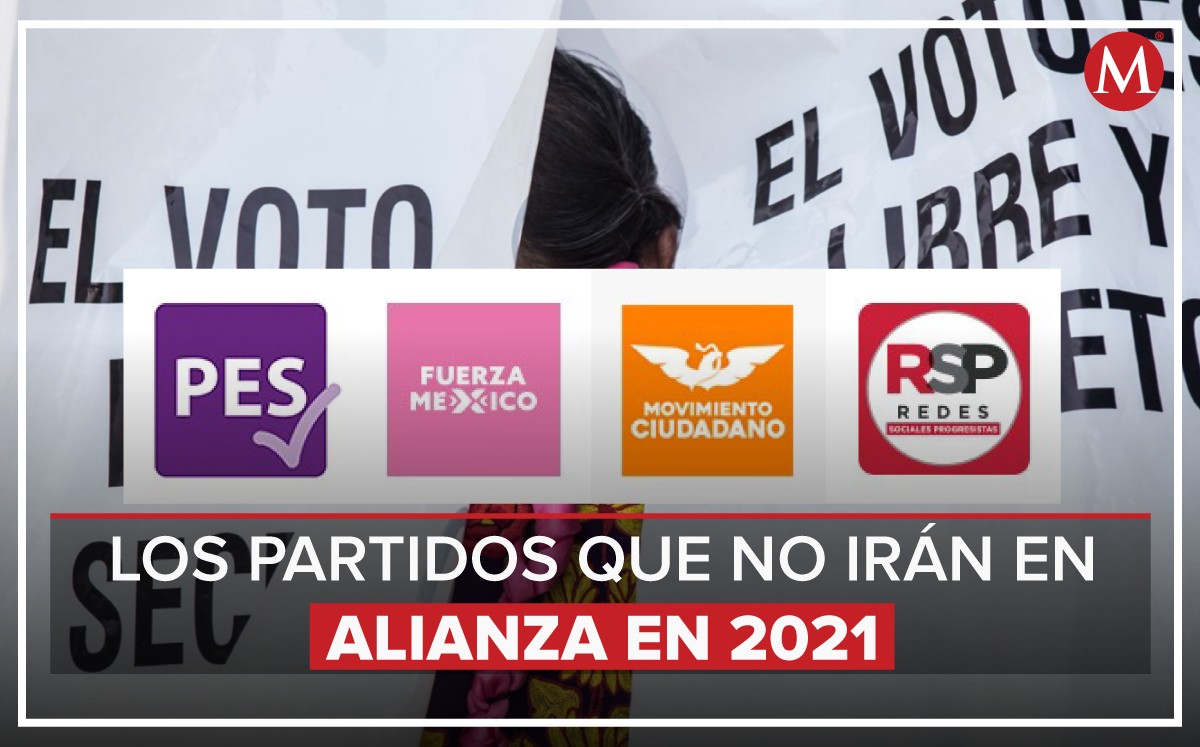 En algunos casos la ley frena que algunos partidos hagan alianzas en esta elección. | Cuartoscuro e INE/ Diseño: Marco Villa