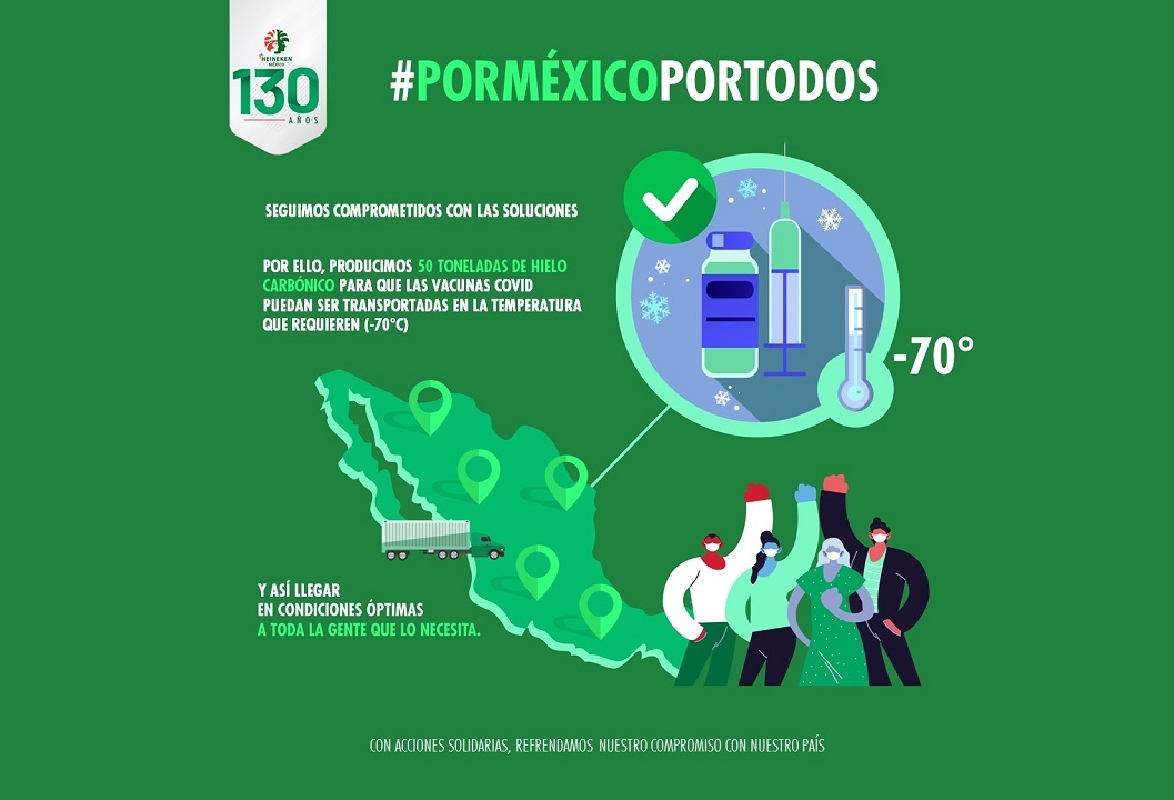 Etienne Strijp, director general de Heineken México, afirmó que en estos momentos se requiere la solidaridad y el esfuerzo de todos. (Cortesía)
