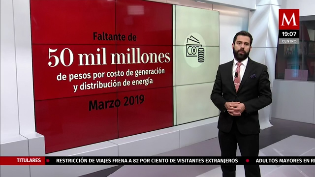Las medidas que contempla la Reforma Energética de la 4T