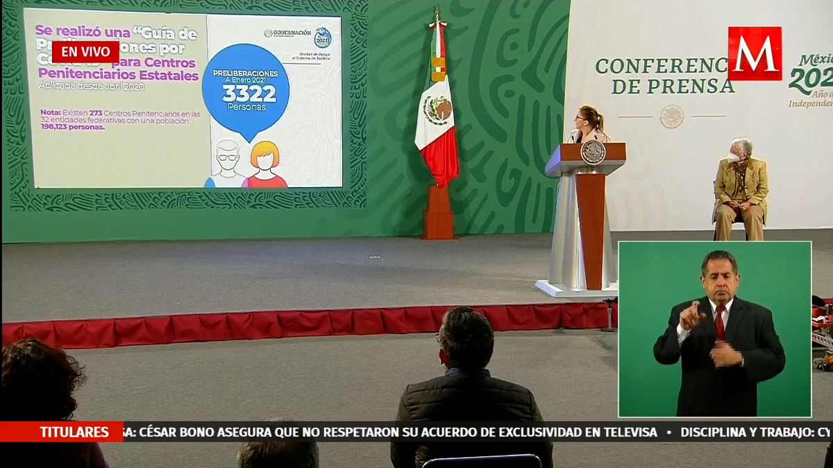 En pandemia, 3 mil 322 personas detenidas han sido preliberadas: Segob