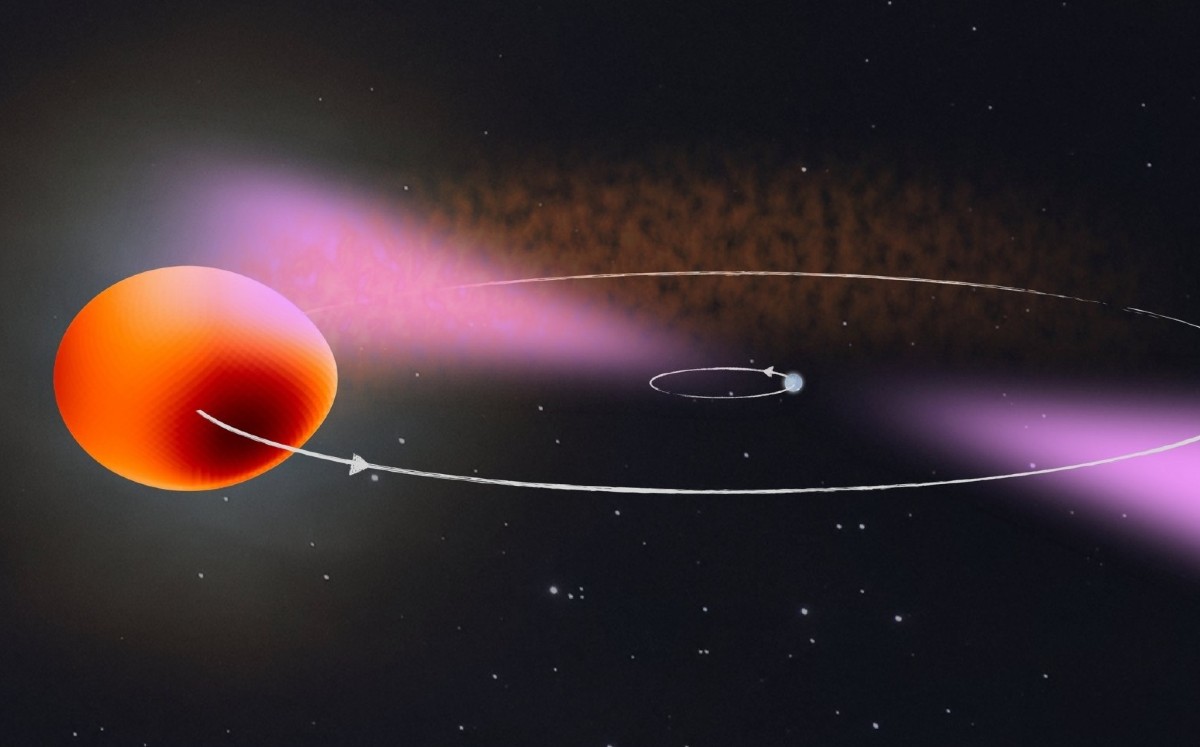 Revelada la verdadera identidad de una misteriosa fuente de rayos gamma. (DPA)