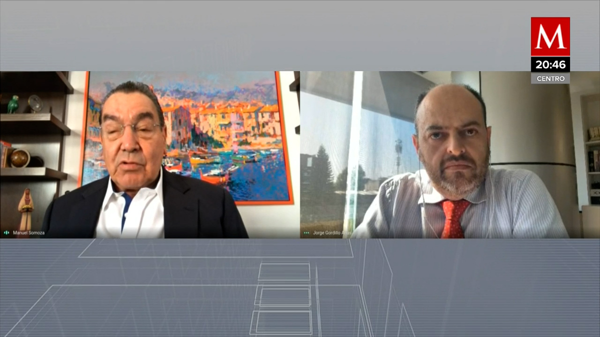 La inversión privada está estancada en México | Mercados en perspectiva