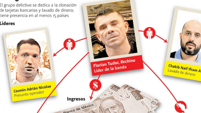 Vinculan a René Bejarano con la mafia rumana que delinque en Quintana Roo