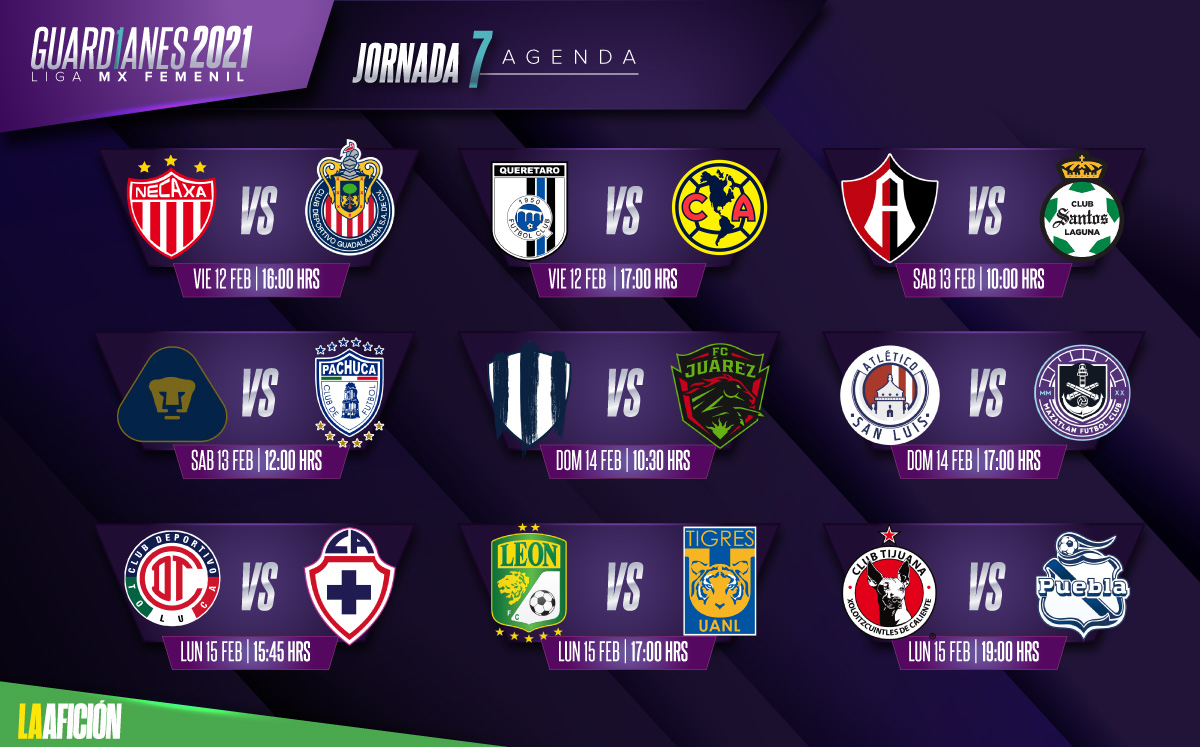 Liga MX Femenil. Fecha y horarios de la jornada 7 del Guardianes 2021 ...