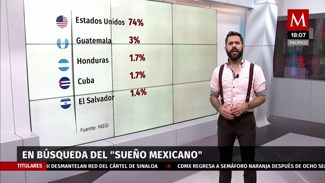 López Obrador se comprometió a buscar regularizar la situación de los mexicanos que viven en EU