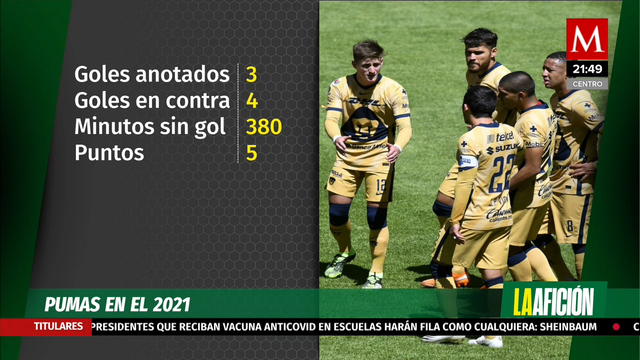 La Afición, 14 de febrero de 2021