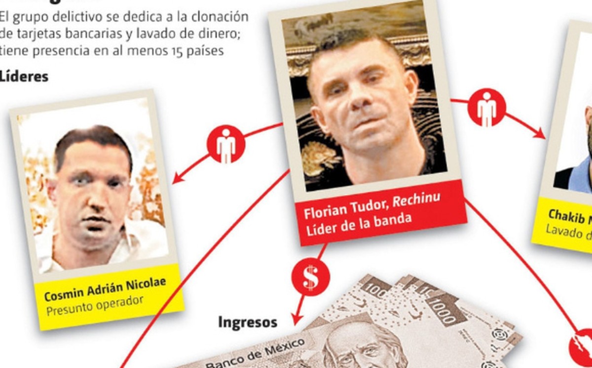 UIF denuncia ante FGR a mafia rumana de Florian Tudor