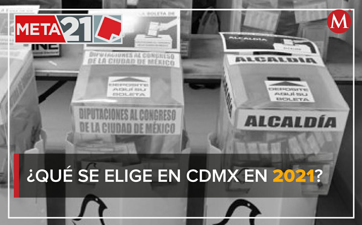 Las elecciones en CdMx se realizarán el 6 de junio. | MILENIO