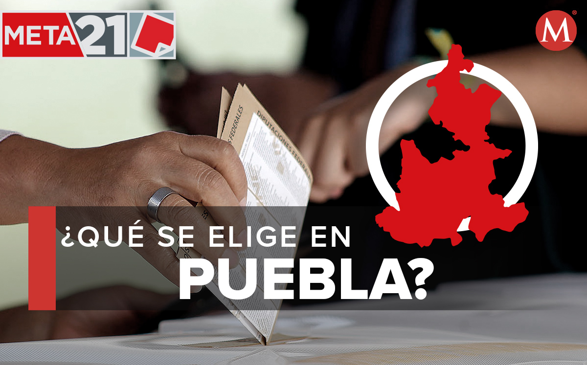 Elecciones en Puebla. (Andrés Lobato)