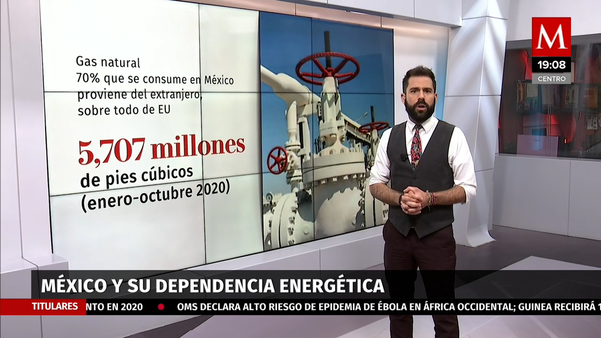 La dependencia energética de México y su déficit de infraestructura