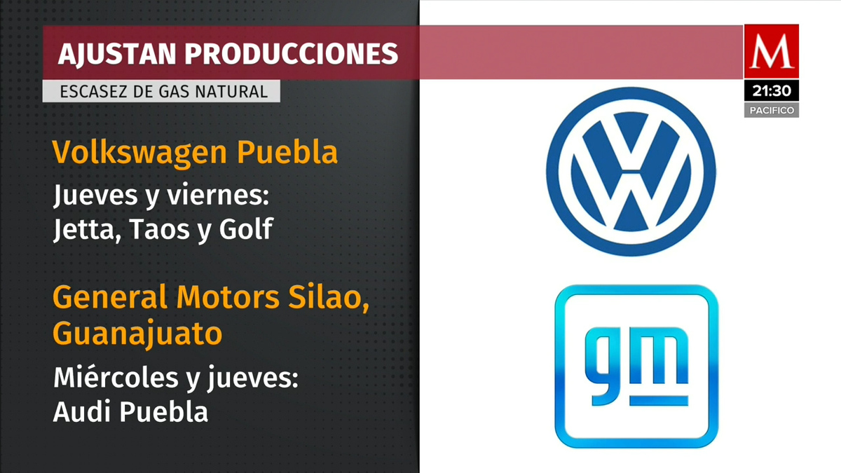 Volkswagen detendrá producción de algunos autos en México ante escasez de gas natural