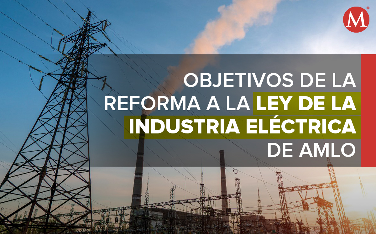 La iniciativa de reforma busca fortalecer a la Comisión Federal de Electricidad| Especial.