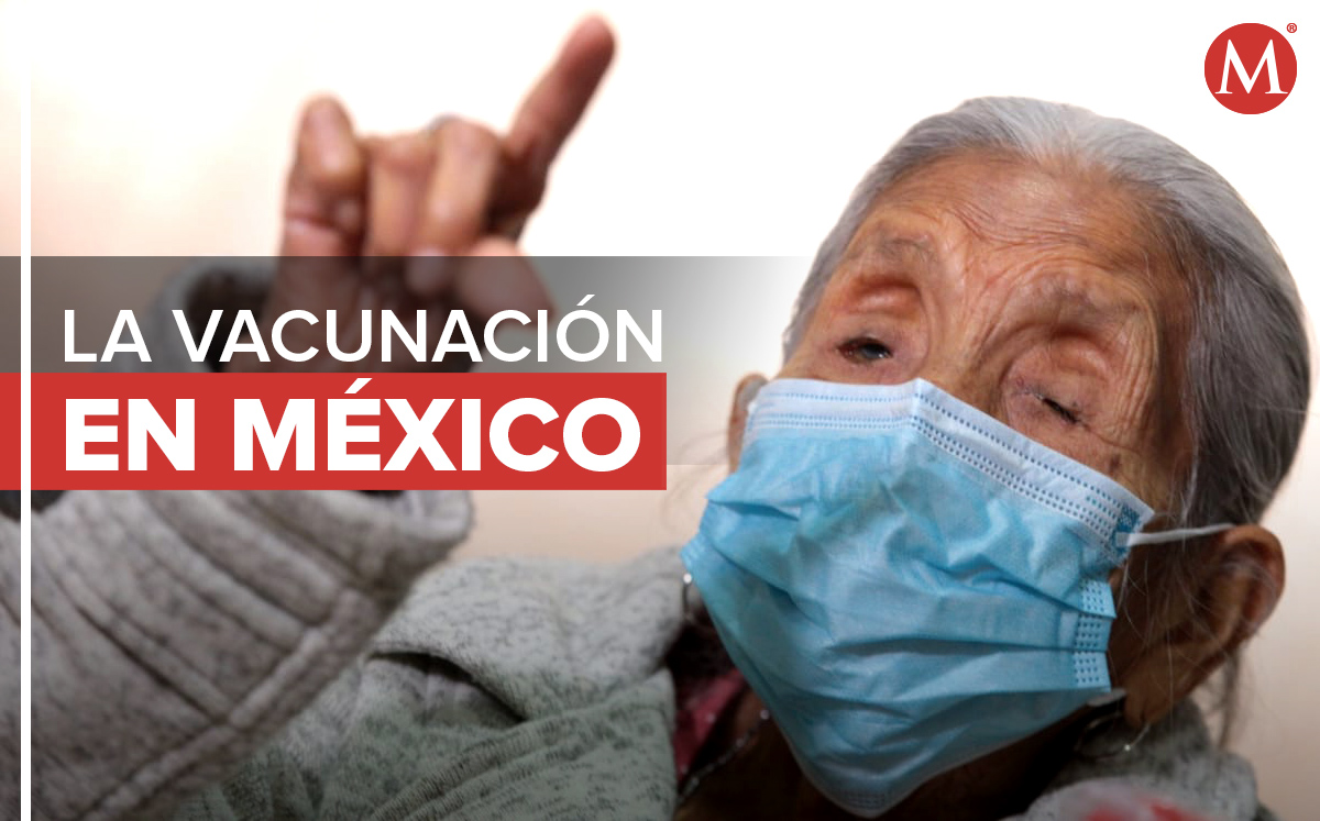 La vacunación en México avanzo rápidamente esta semana | Jesús  Quintanar