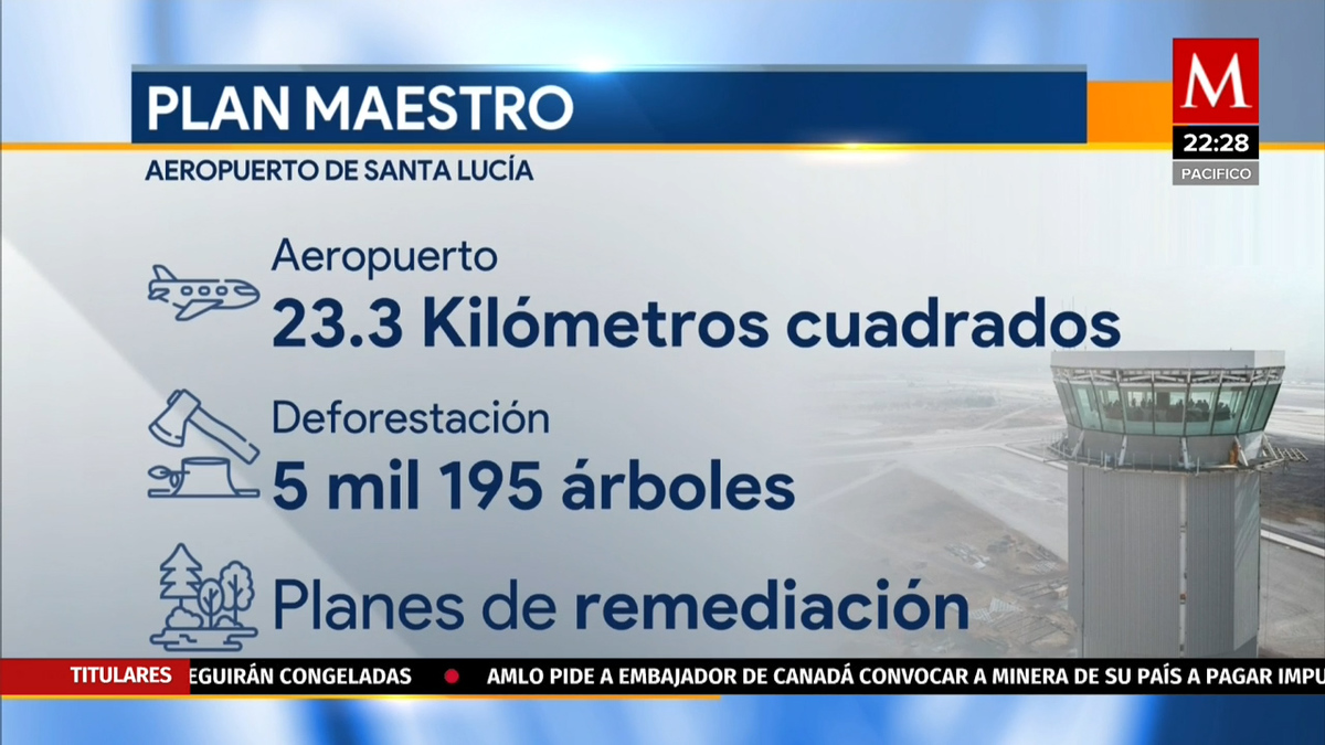 Así impacta ambientalmente la construcción del Aeropuerto de Santa Lucía