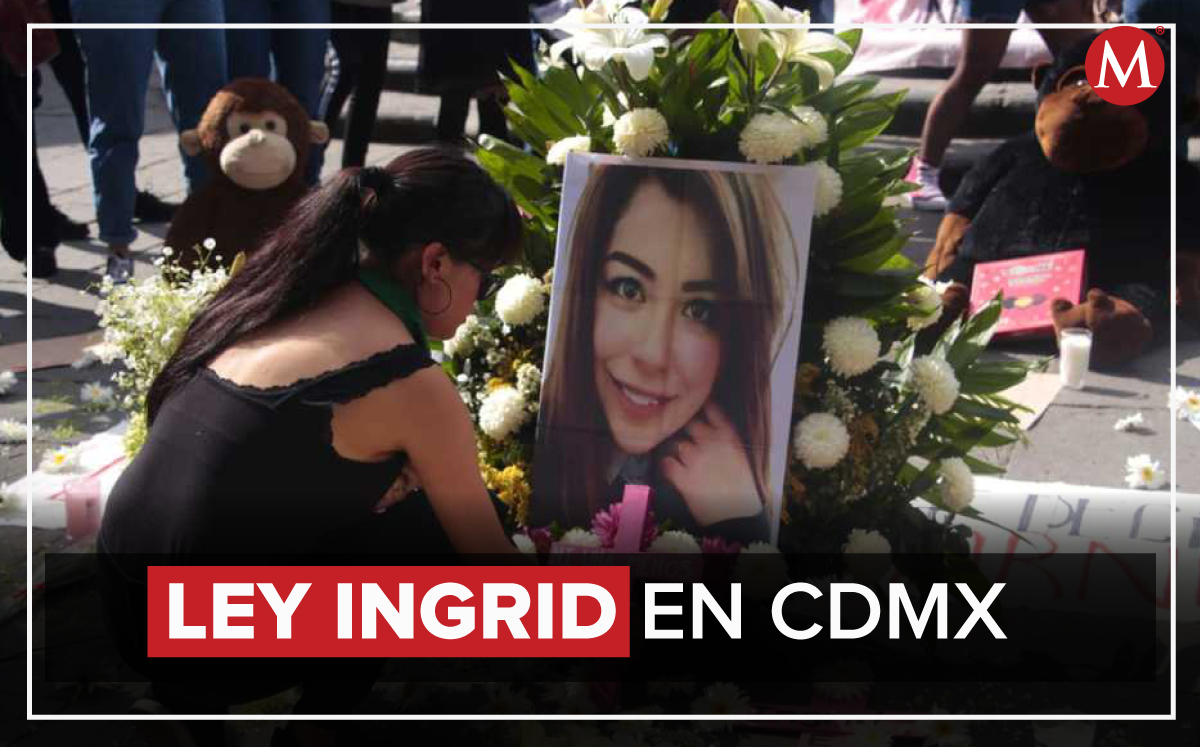 La ley fue aprobada en el Congreso de CdMx.