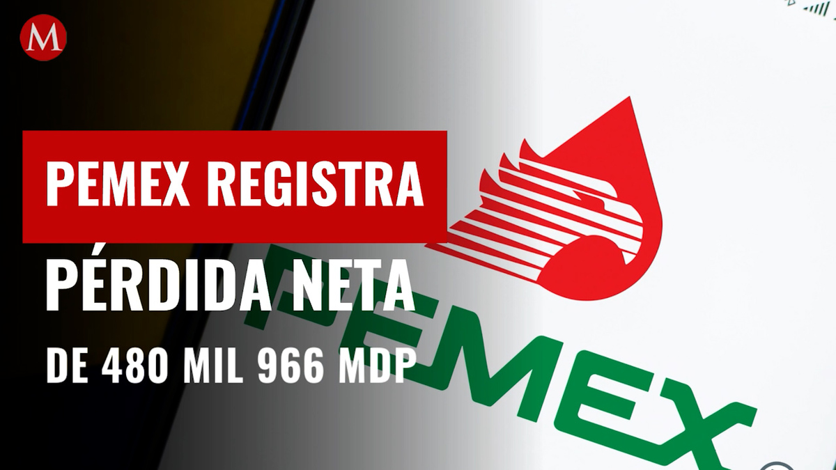 Pemex aumenta pérdida neta 2020; utilidad en cuarto trimestre sube