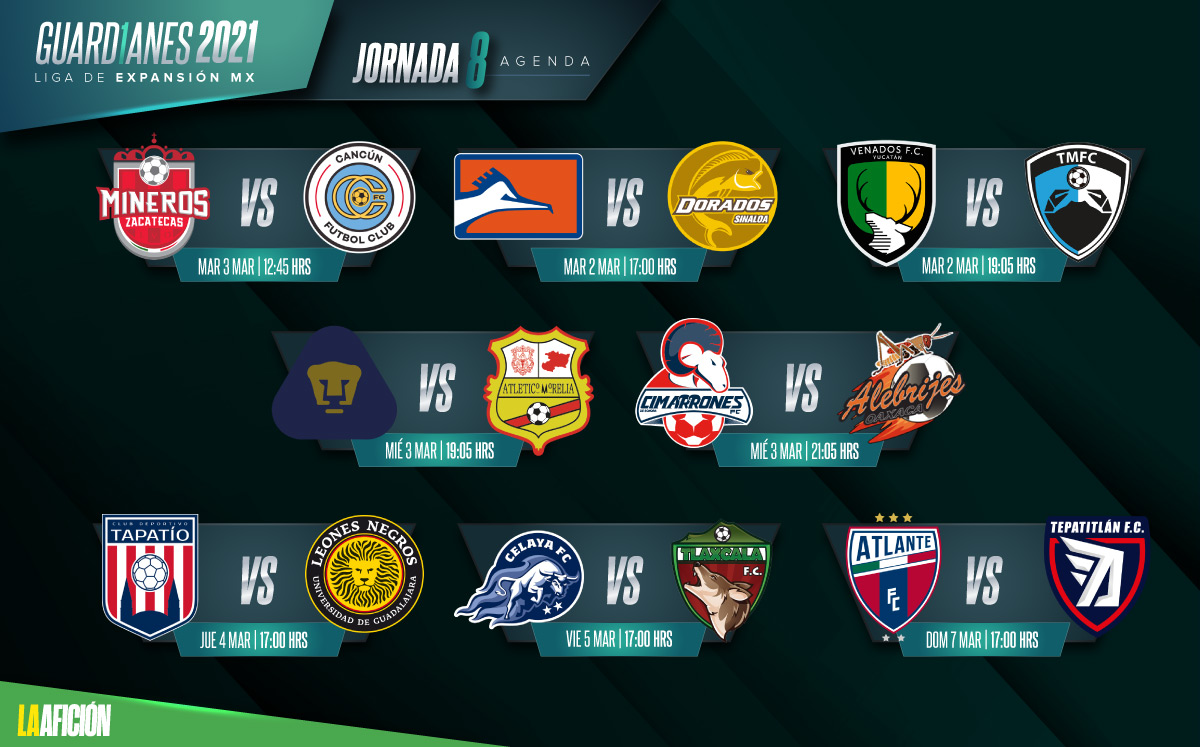 Fechas y horarios de la jornada 8 de la Liga de Expansión (La Afición)