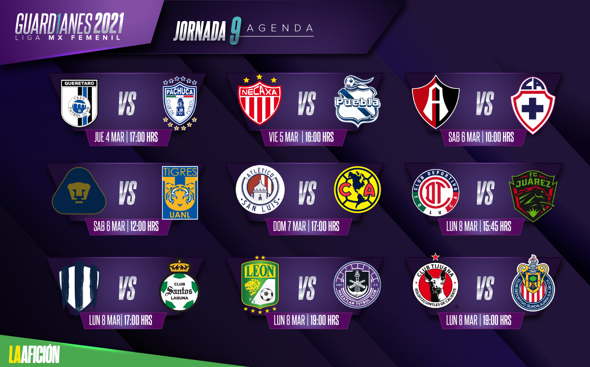 Liga MX Femenil. Fechas y horarios de la jornada 9 del Guardianes 2021 ...
