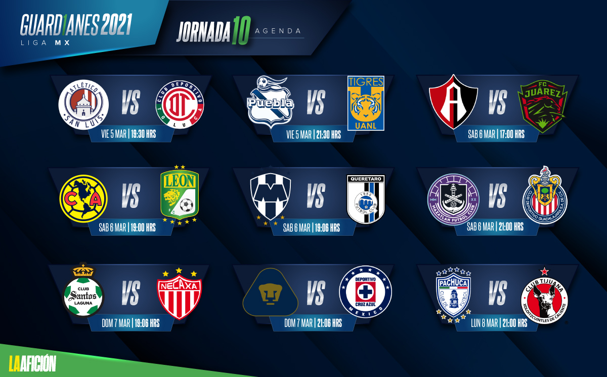 Jornada 10 del Guardianes 2021 (La Afición)