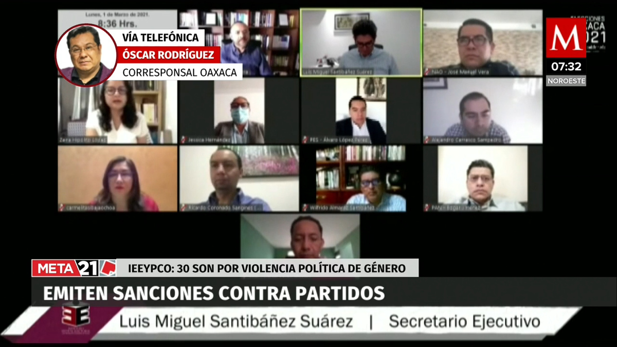 IEEPCO emite sanciones contra partidos políticos