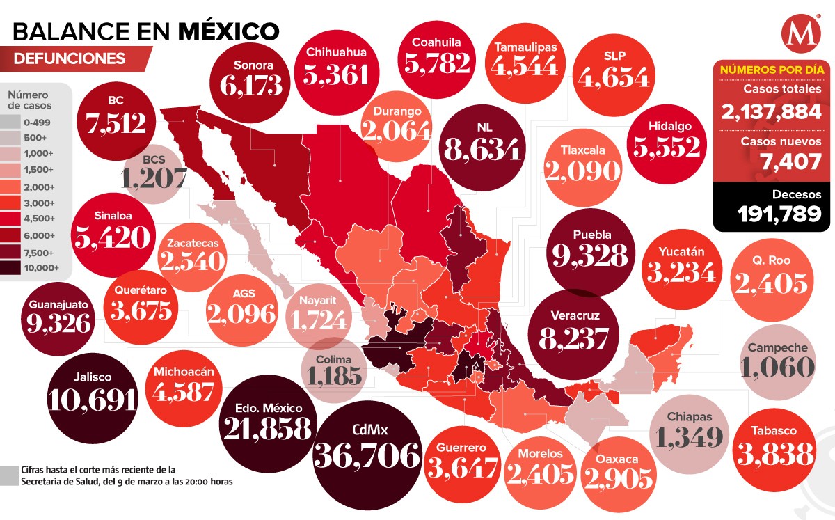 Mapa de muertes acumuladas por coronavirus en México al 9 de marzo de 2021.