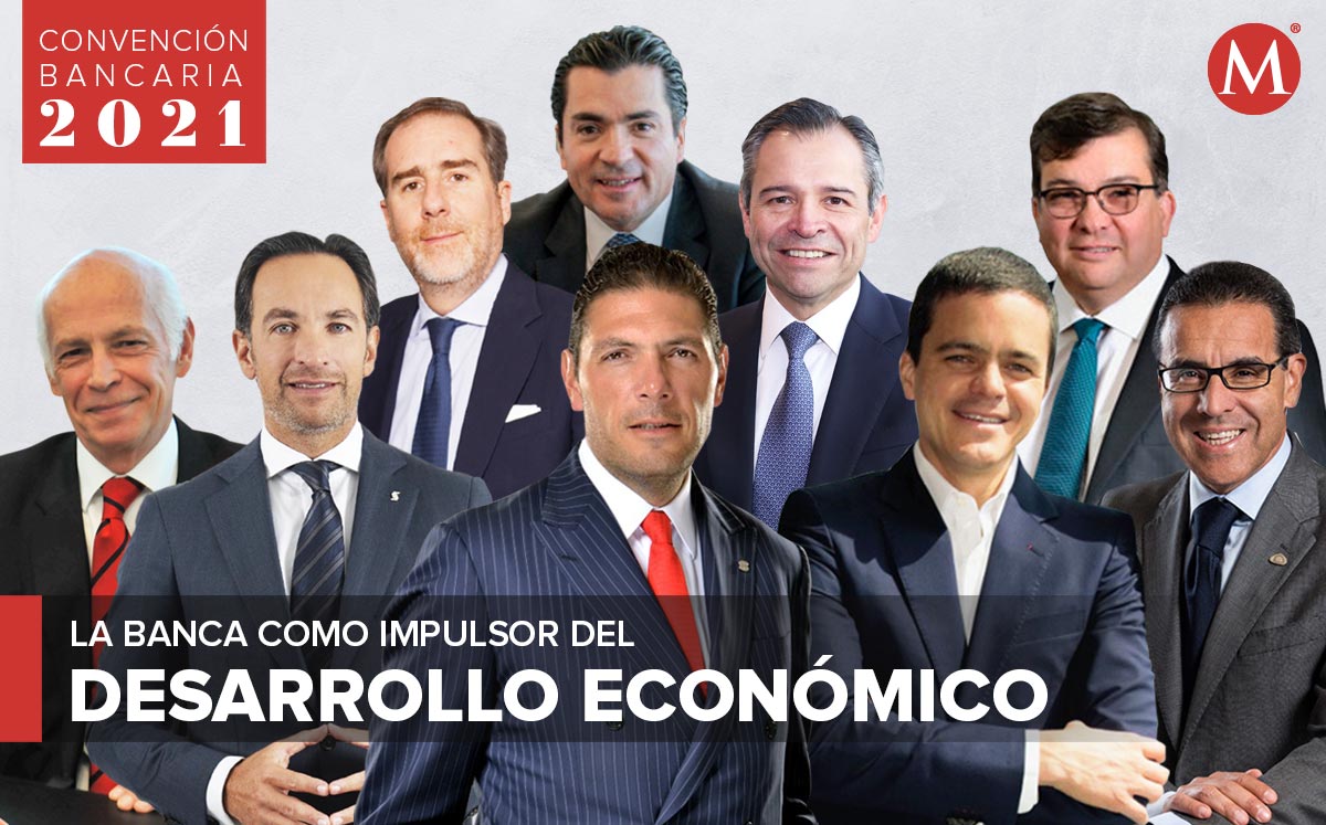 Este año la Convención Bancaria se realizará este 11 y 12 de marzo en la sede de la ABM, en el centro de la capital del país.