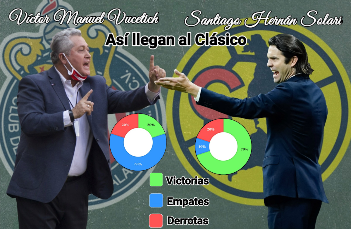 Víctor Manuel Vucetich y Santiago Solari (Imago7)