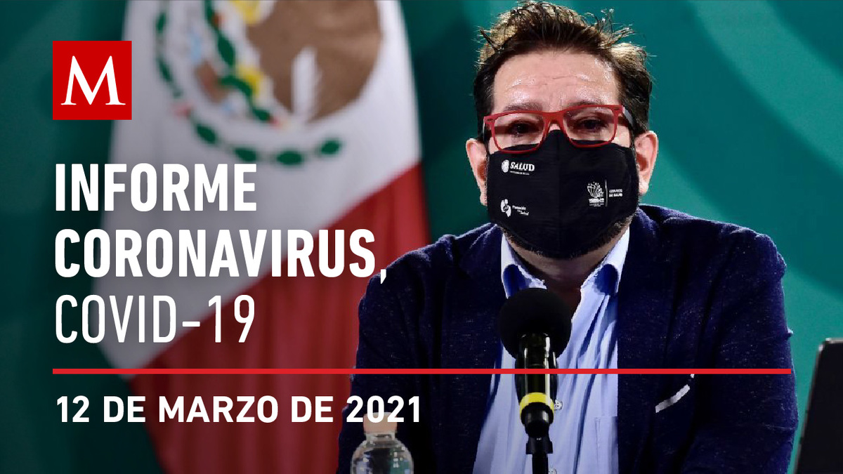 Informe covid-19, 12 de marzo de 2021