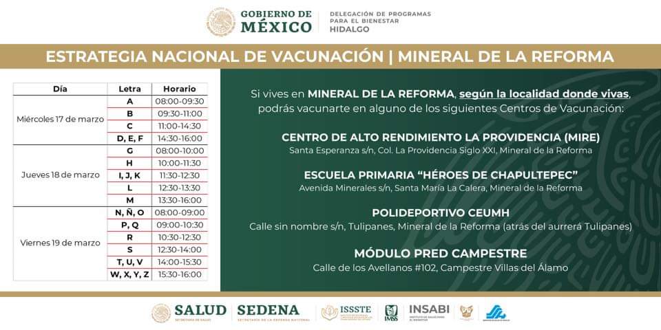 Calendario y horario de aplicación de la vacuna anticovid en Mineral de la Reforma. (Cortesía)