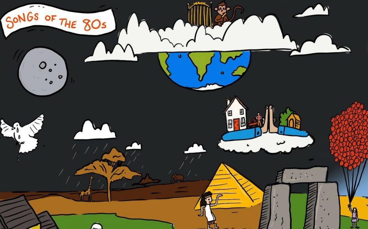Reto visual: identifica las canciones de los 80 (DoodleMoose Designs)