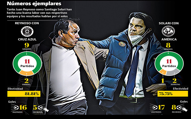 Números ejemplares • FUENTE: La Afición • INFORMACIÓN: Higinio Robles • GRÁFICO: Juan Carlos Fleicer