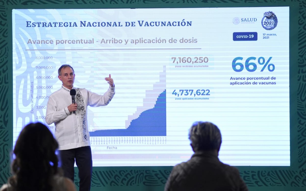 López-Gatell dijo que la plataforma de vacunación no está abierta aún para personas de 50 a 59 años. | Especial