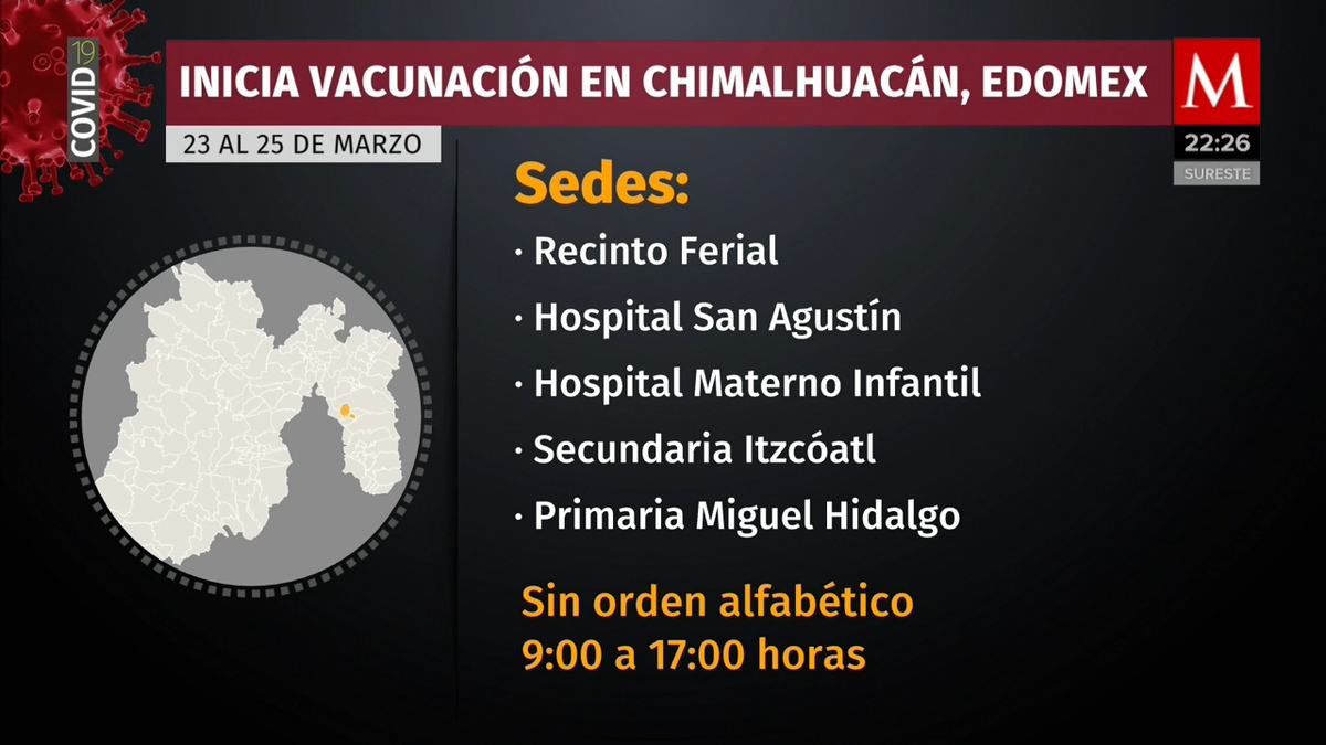 Chimalhuacán inicia vacunación contra covid el martes 23 de marzo