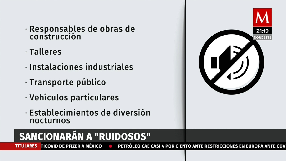 ¡Bájale al volumen! CdMx multará a lugares y construcciones "ruidosos"