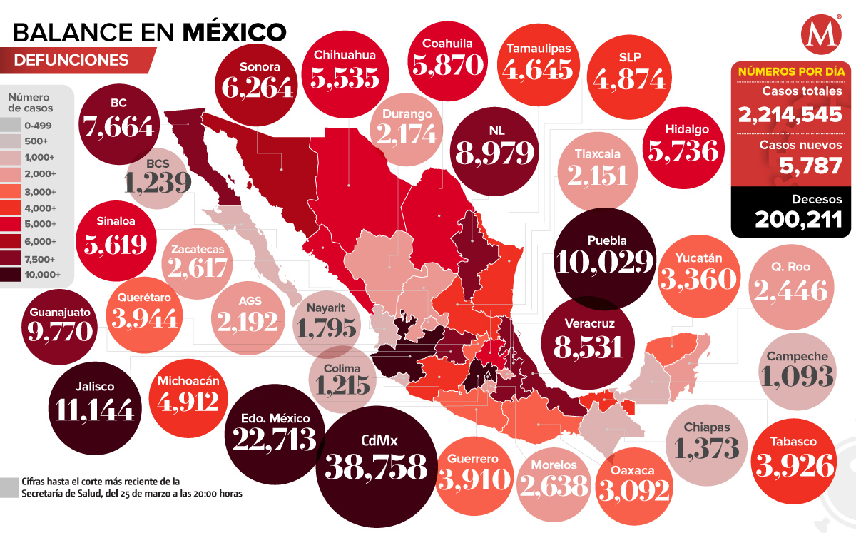 Mapa de muertes por coronavirus en México al 25 de marzo de 2021.