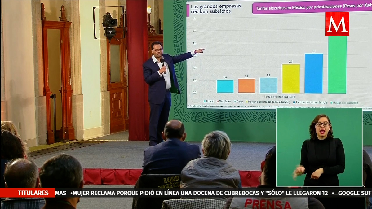 Oxxo, Walmart y Bimbo dejaron de pagar más de mil mdp por subsidios de luz en 2020