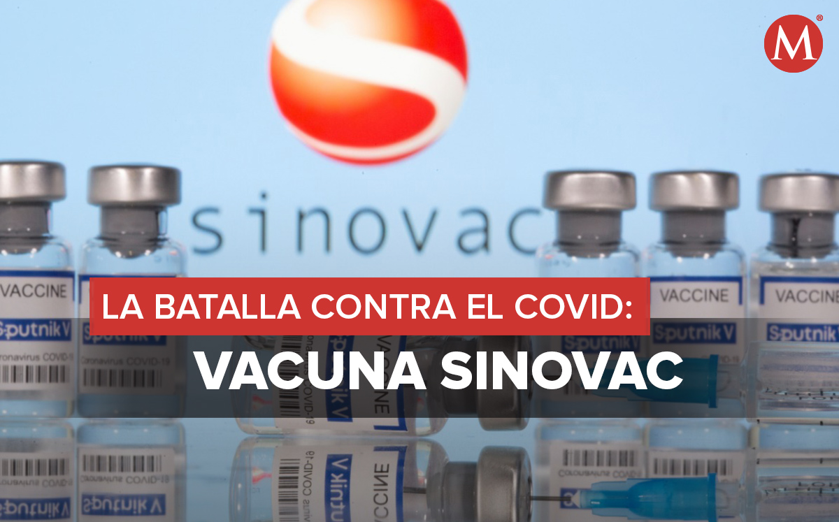 La vacuna CoronaVac es de la compañía farmaceútica china Sinovac | Reuters