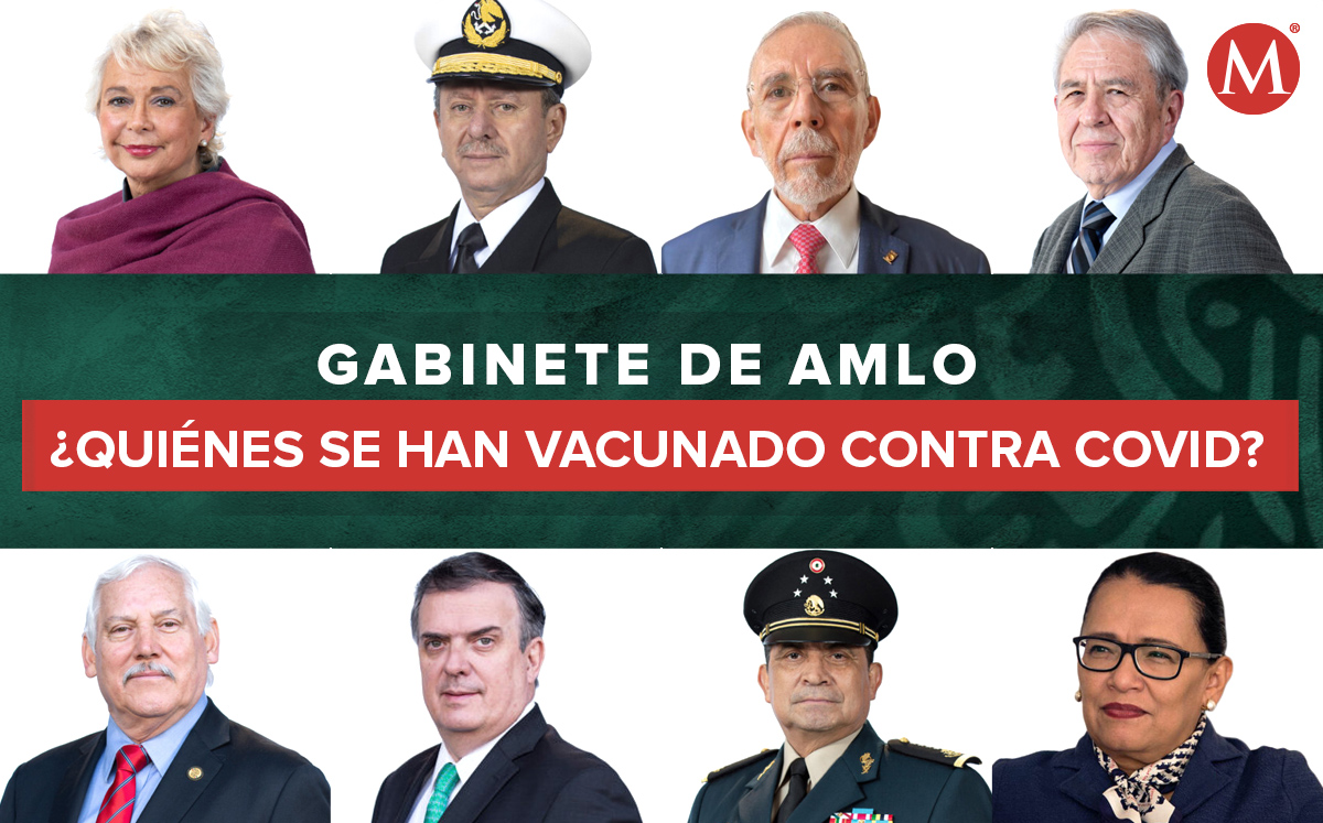Solo tres integrantes del gabinete han hecho público que se vacunaron. | Diseño: Oscar Ávila