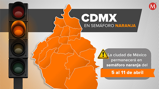 CdMx se mantiene en semáforo naranja por covid-19 sin reanudar nuevas actividades