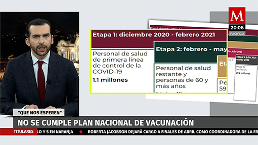Plan Nacional de Vacunación: modificaciones