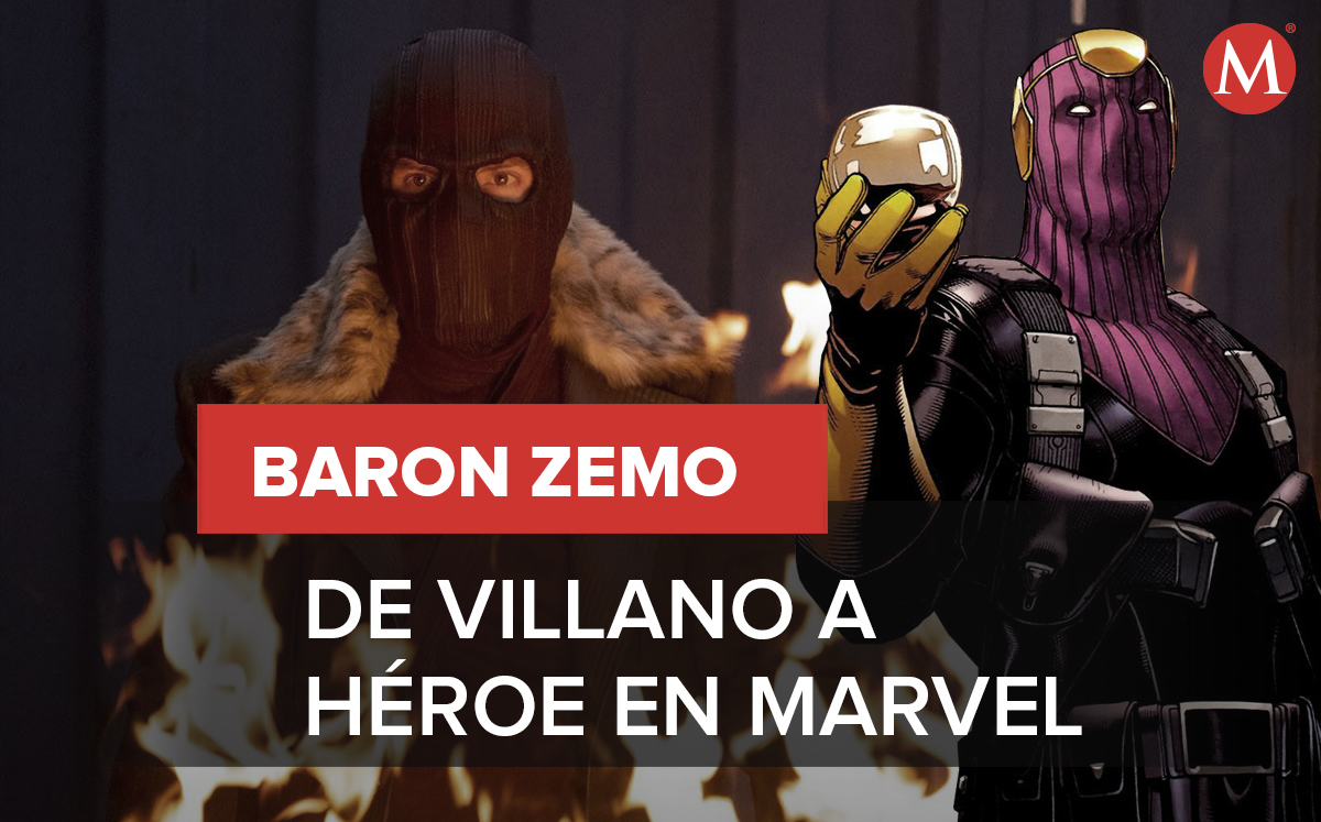 El Baron Zemo es uno de los personajes más poderosos de Marvel | Disney