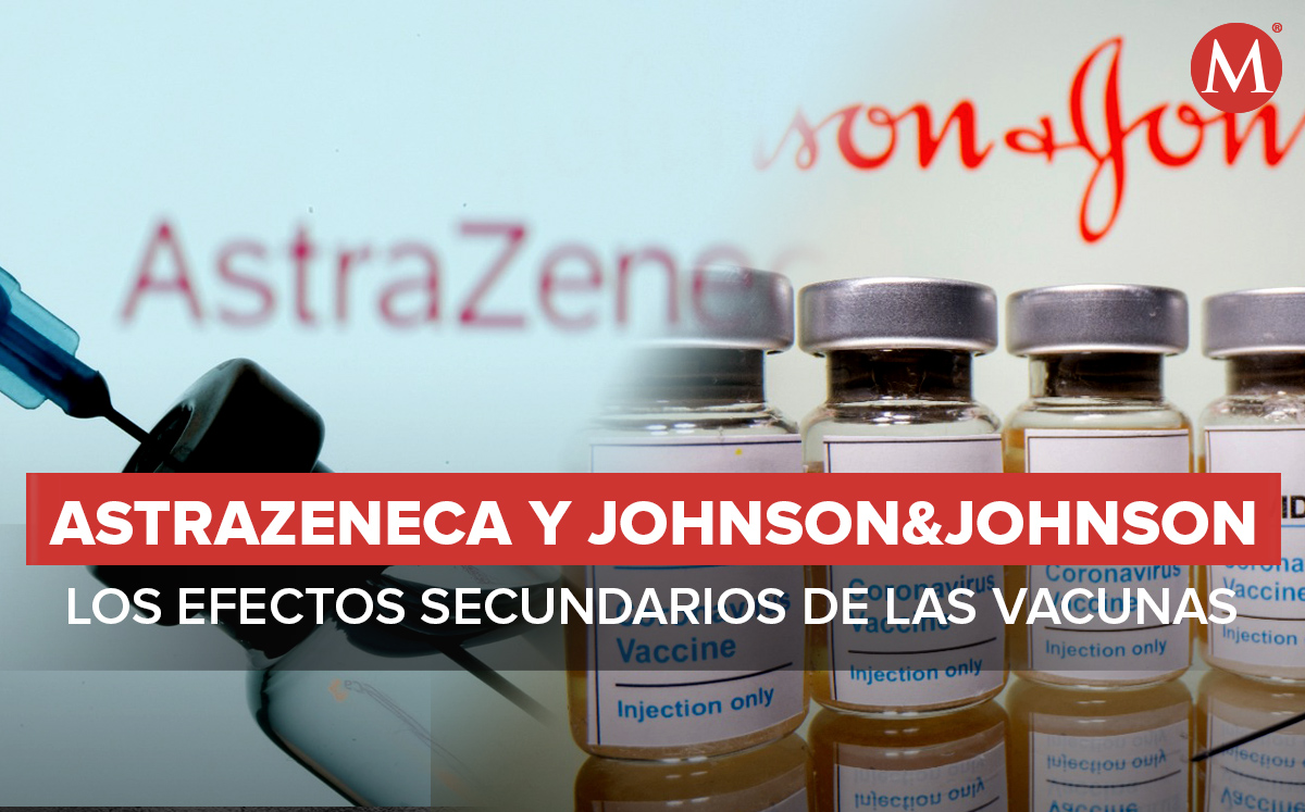 ¿Cómo es el método de fabricación que une a AstraZeneca y Johnson&Johnson? (Reuters)